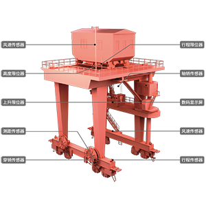 壩頂門(mén)機(jī)